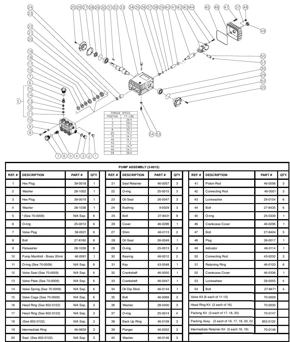 MITM 3-0012 pump replacement parts & breakdown
